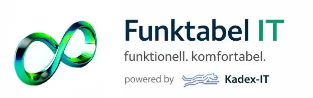 Managed IT Services für KMU in Wien von Funktabel IT